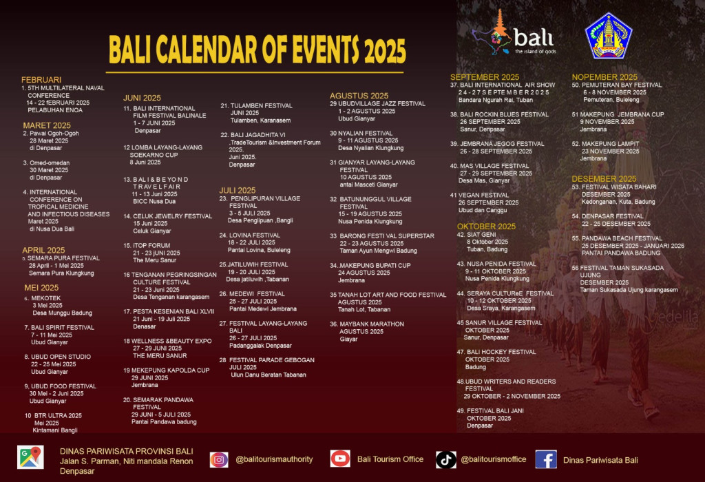 Bali Calender Of Event 2025